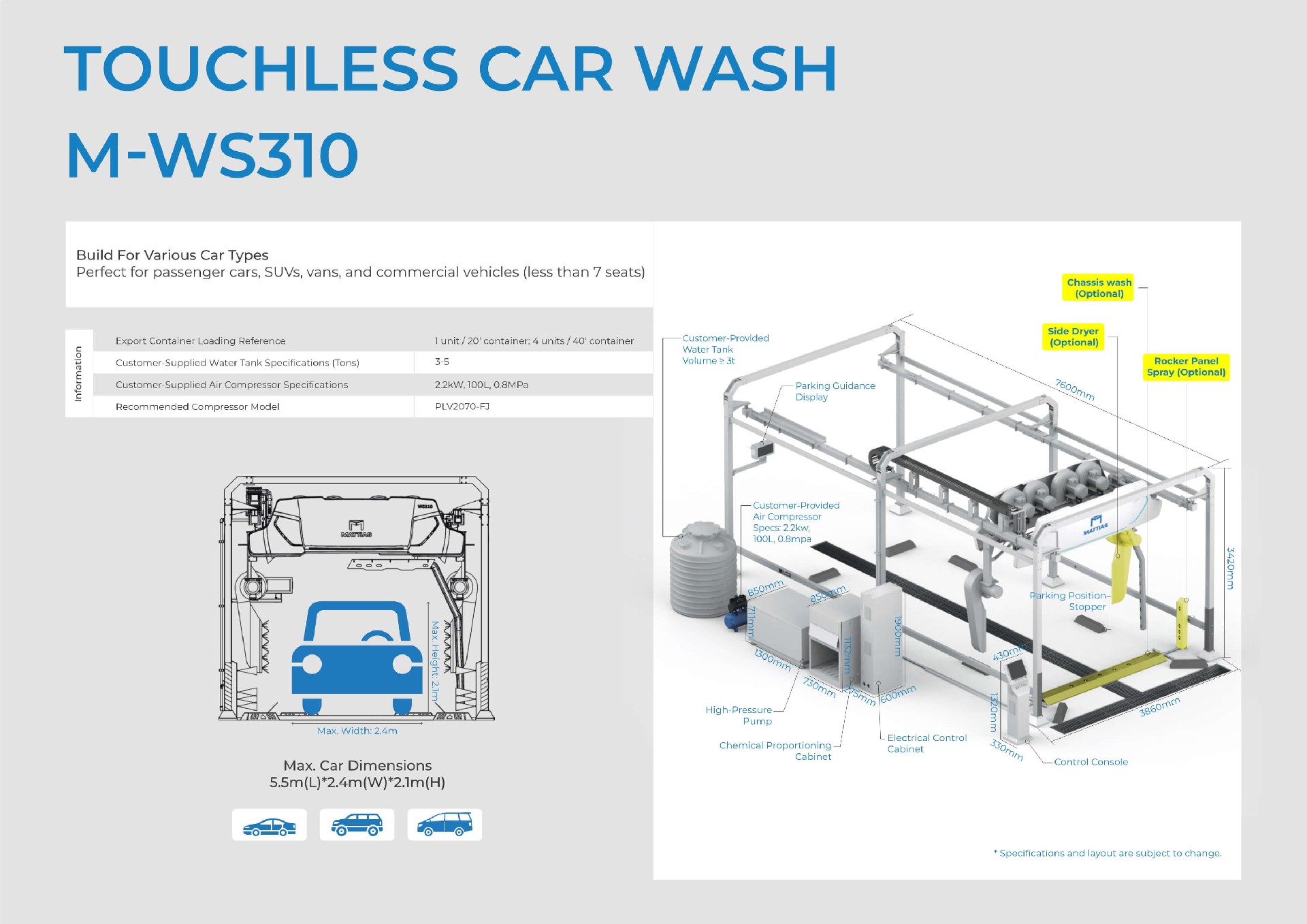 M-WS310 Touchless Car Wash Machine (4).jpg
