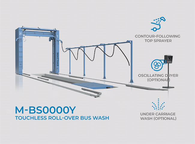 M-BS0000Y Touchless Bus Wash Machine